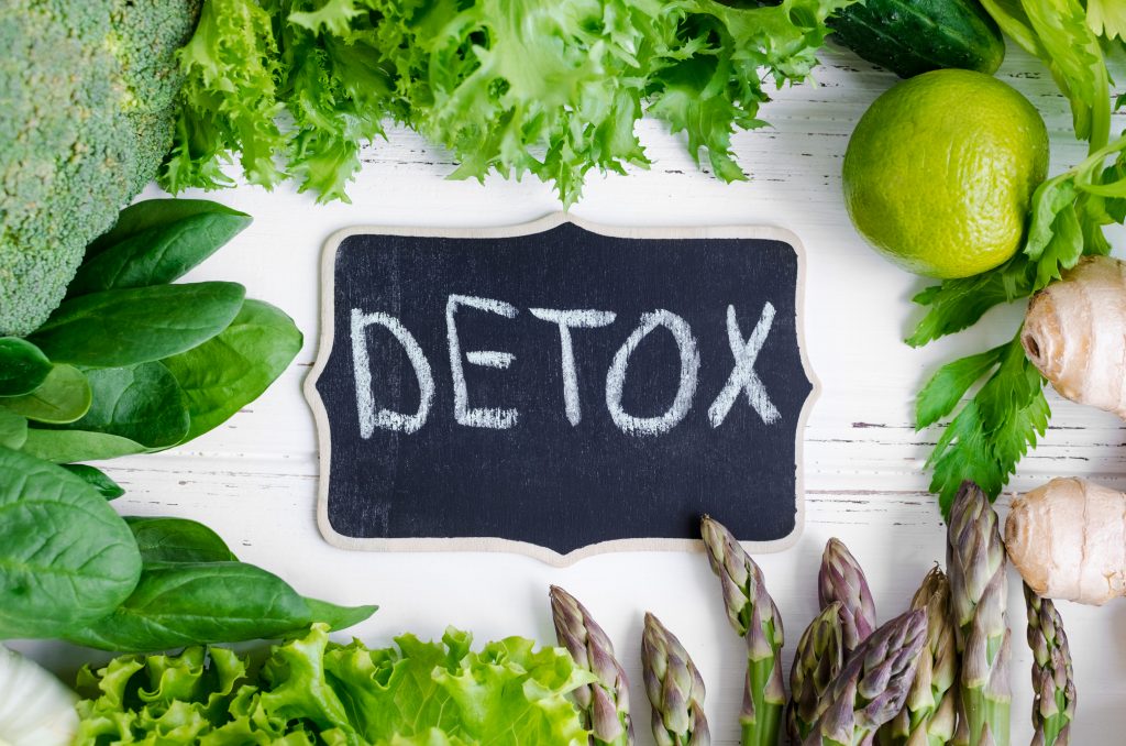 How to Detox Your Body