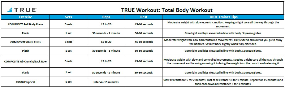 Total Body Composition Workout Info.