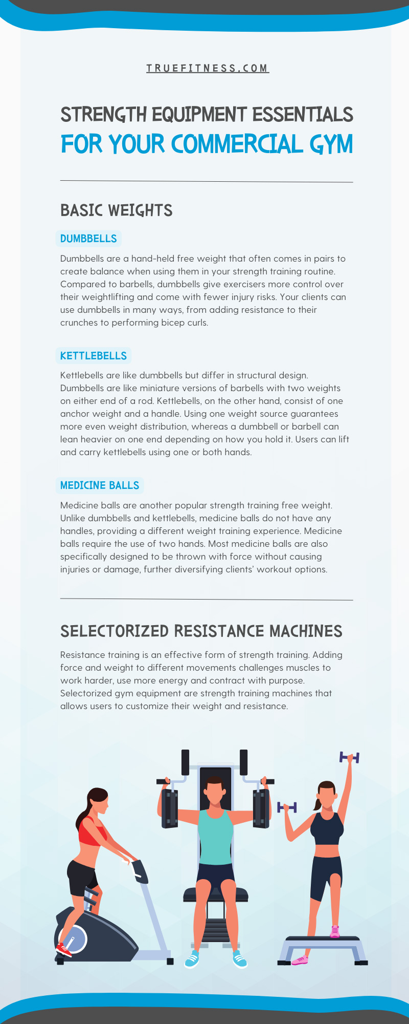 Setting Up an Open Gym with Commercial Equipment in 2023 ?